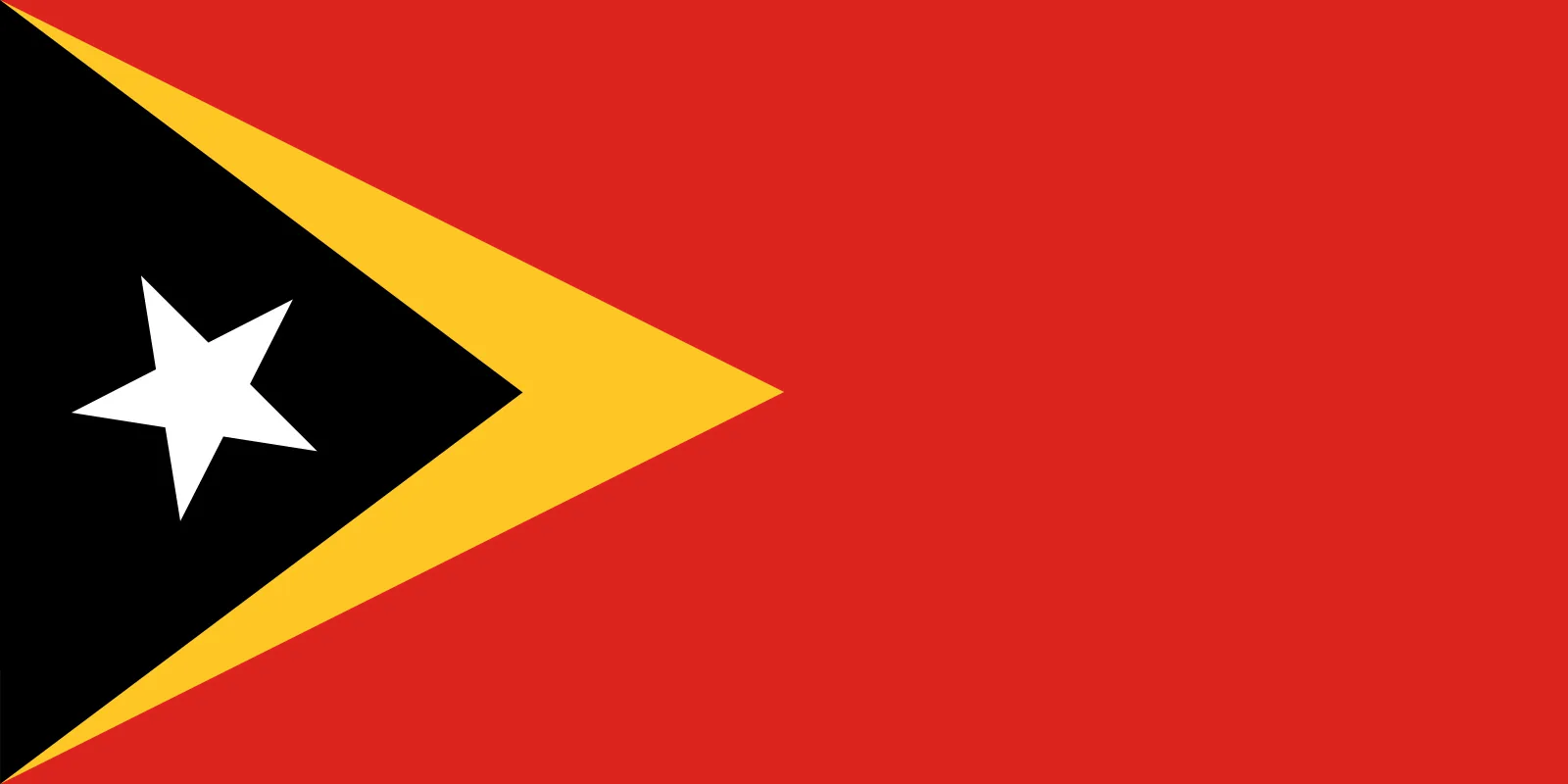 Timor Leste