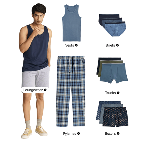 Innerwear & Loungewear