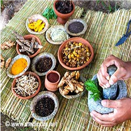 Classical/Traditional Formulations