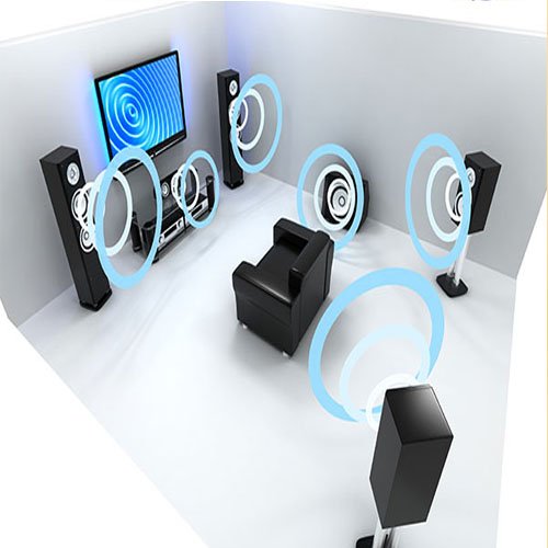 Audio Video System