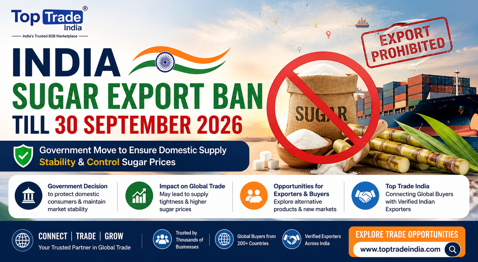 India Sugar Export Ban 2026: What Exporters & Global Buyers Need to Know