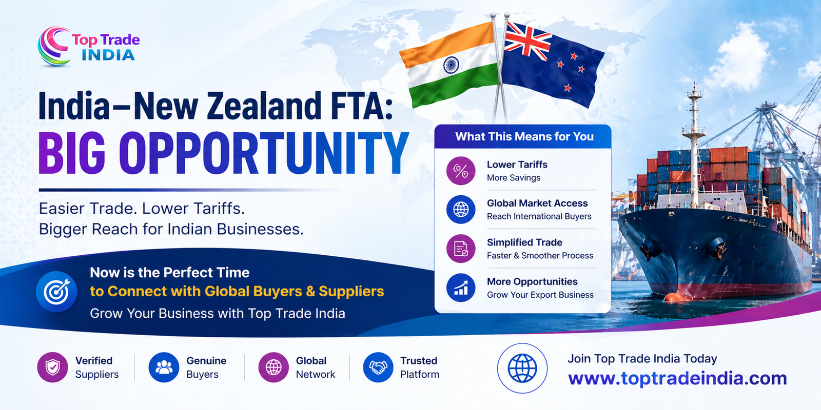 India–New Zealand FTA: A Game-Changer for B2B Trade (2026)