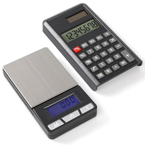 Measurement & Calculation