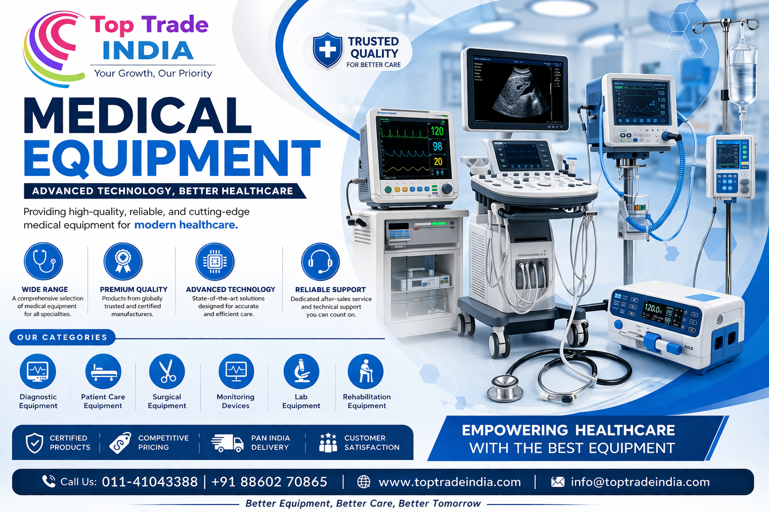 Medical Equipment 
