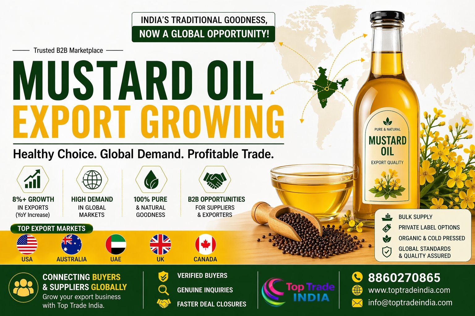 Mustard Oil Export Growing: India’s Rising Opportunity in Global B2B Trade (2026)