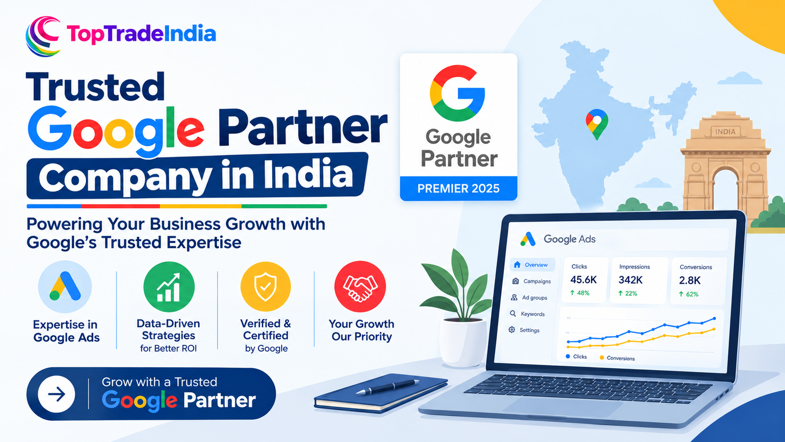 Trusted Google Partner Company in India
