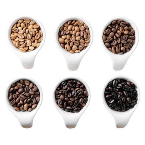 Ground coffee (light, medium, dark roast)